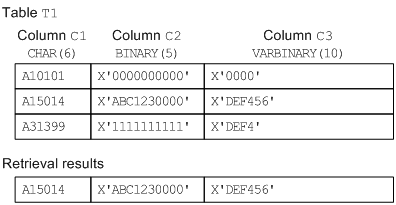 [Figure]