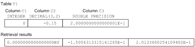 [Figure]