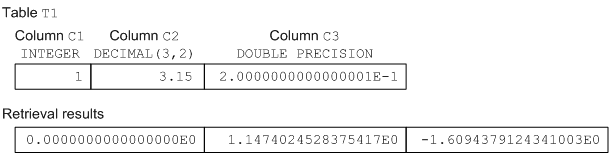 [Figure]