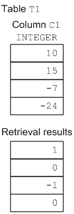 [Figure]
