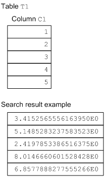 [Figure]