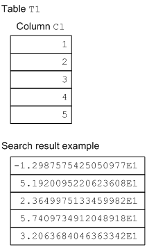 [Figure]