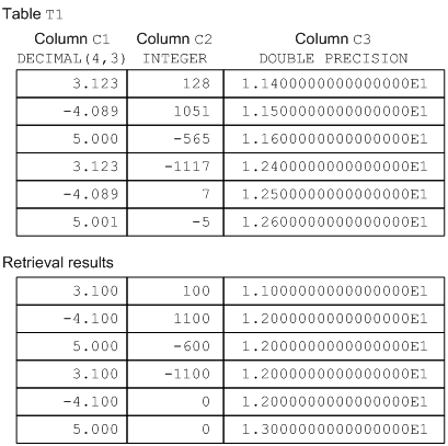 [Figure]
