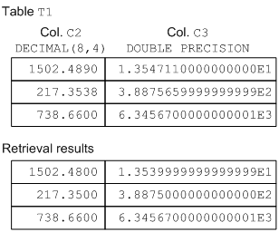[Figure]
