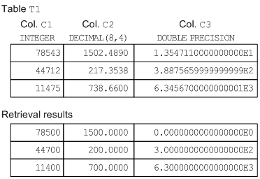 [Figure]
