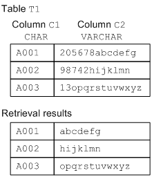 [Figure]