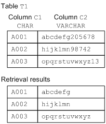 [Figure]