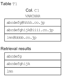 [Figure]