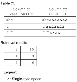 [Figure]