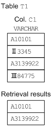 [Figure]