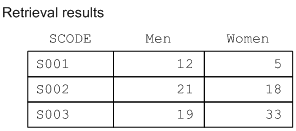 [Figure]