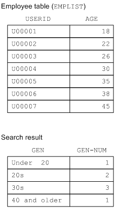 [Figure]