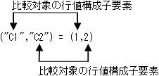 [図データ]