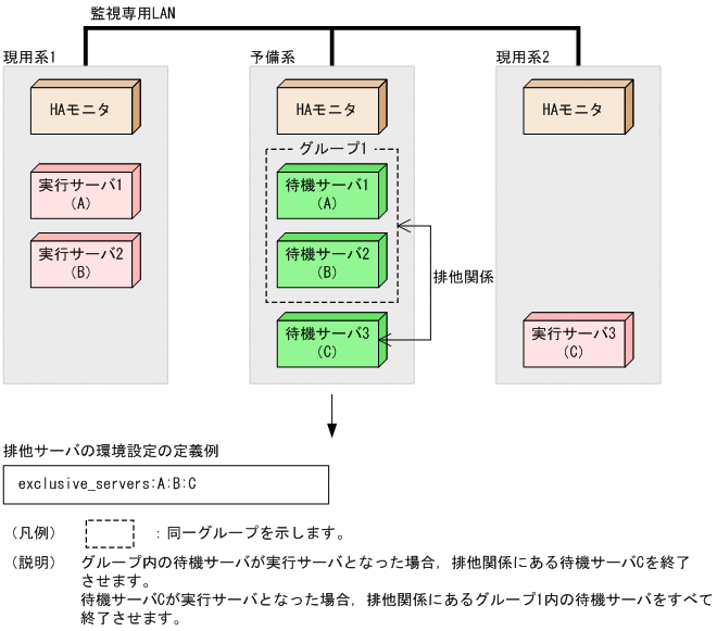 [図データ]