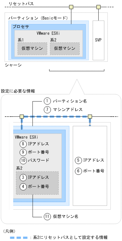 [図データ]