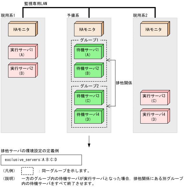 [図データ]