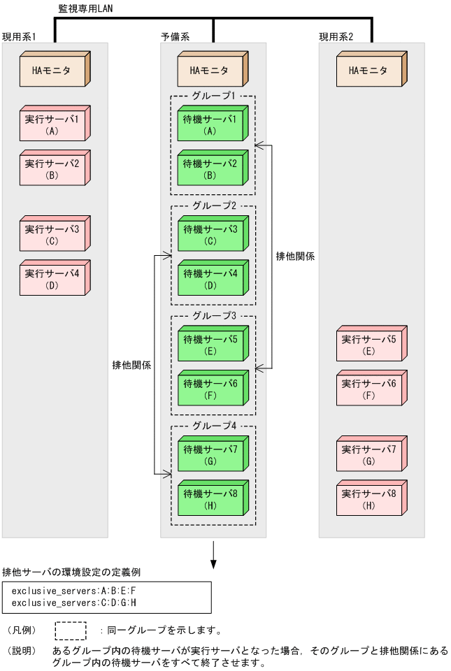 [図データ]