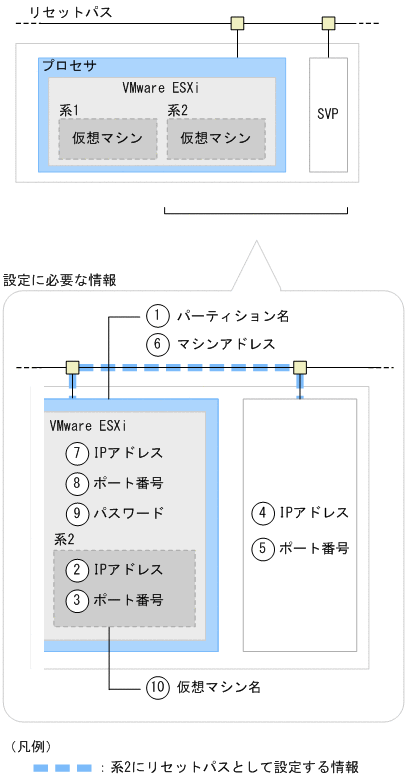 [図データ]