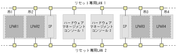 [図データ]