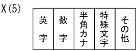 [図データ]