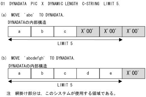 [}f[^]