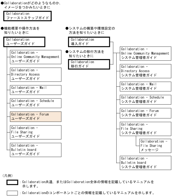 [}f[^]