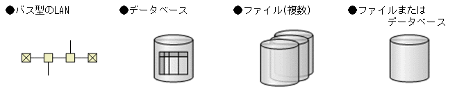 [図データ]