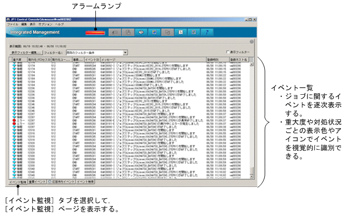 [図データ]