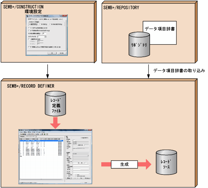 [}f[^]