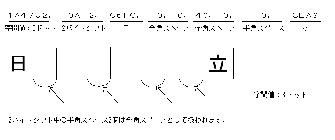 [図データ]