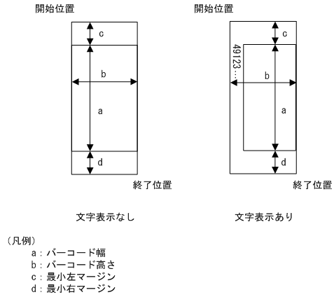 [図データ]