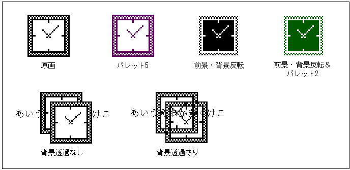 [図データ]