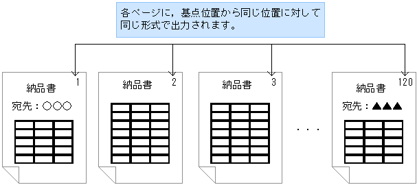 [図データ]