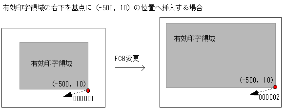 [図データ]