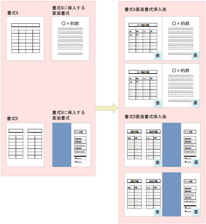 [図データ]