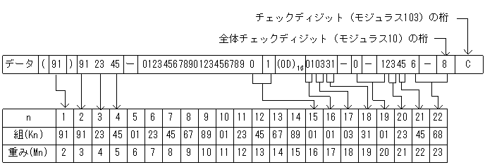 [図データ]