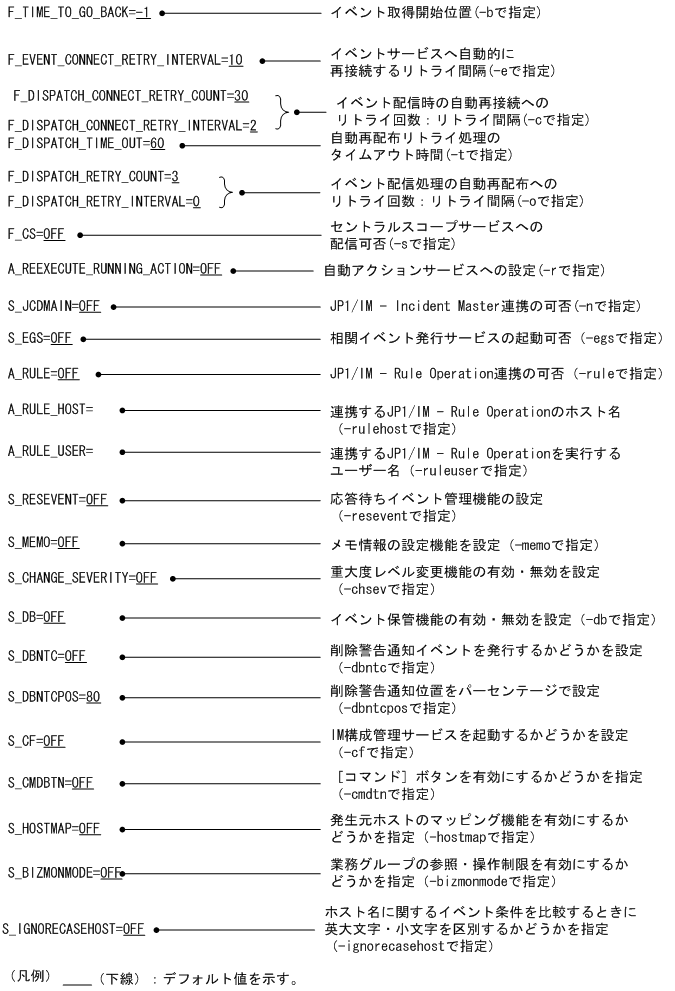 [}f[^]