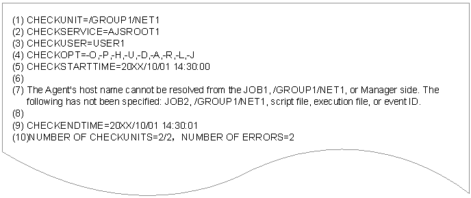 [Figure]