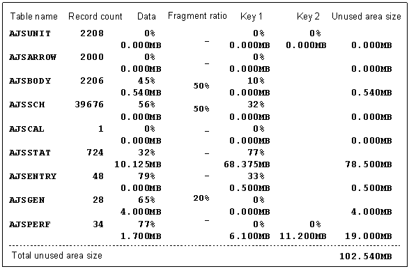 [Figure]