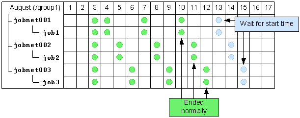 [Figure]