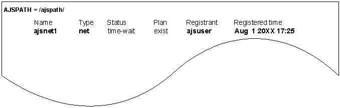 [Figure]