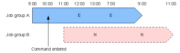 [Figure]