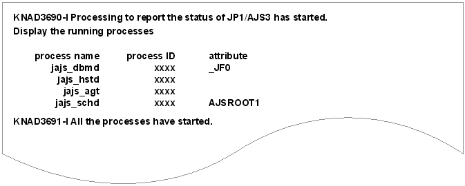 [Figure]