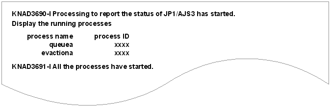 [Figure]
