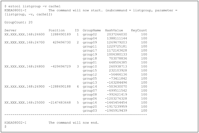 [Figure]