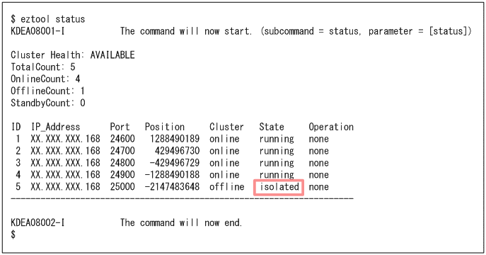 [図データ]