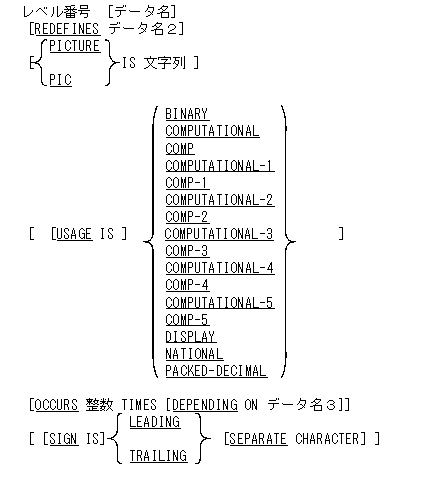 [図データ]