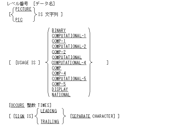 [図データ]