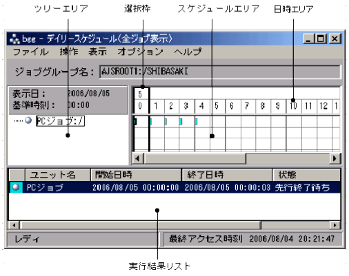 [}f[^]