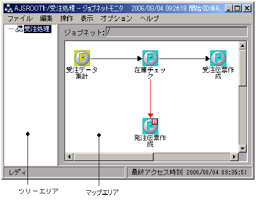 [}f[^]